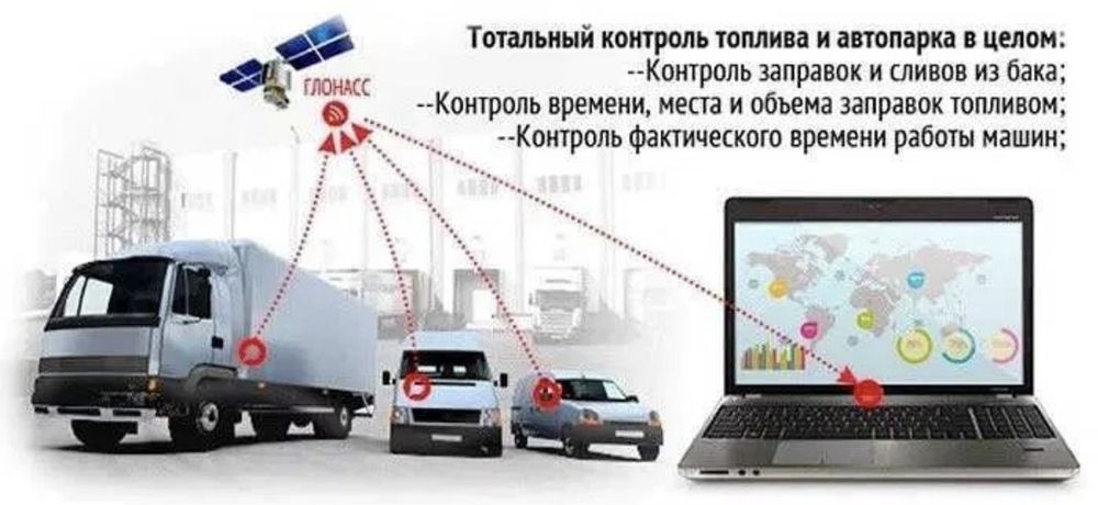 Ozbekistonda birinchi Optom Gps