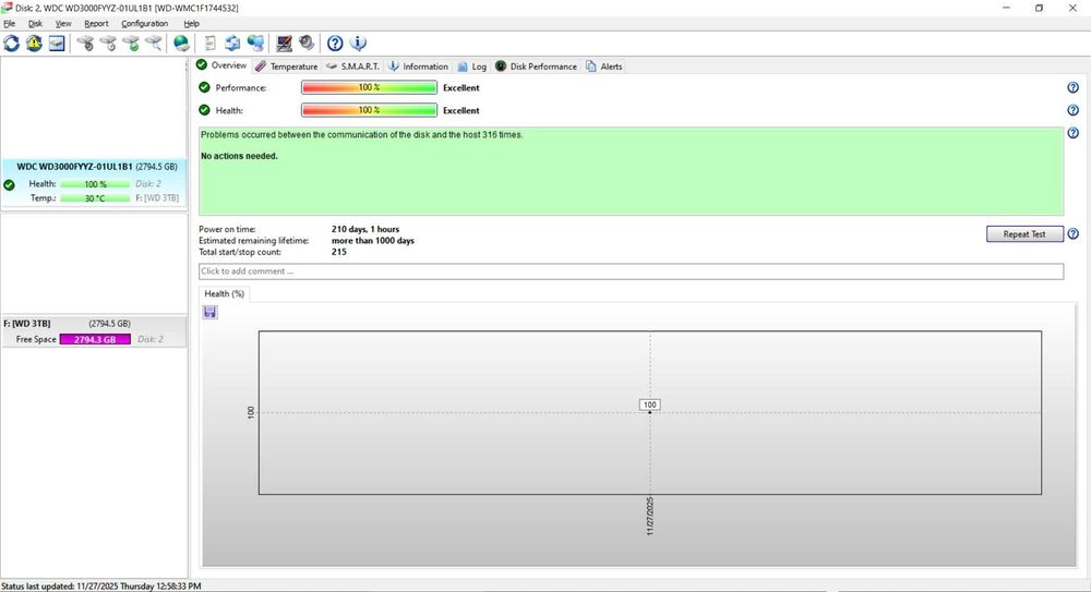 Hard disk 3TB Western Digital WD3000FYYZ Sata 3, Seagate 6TB 5400rpm