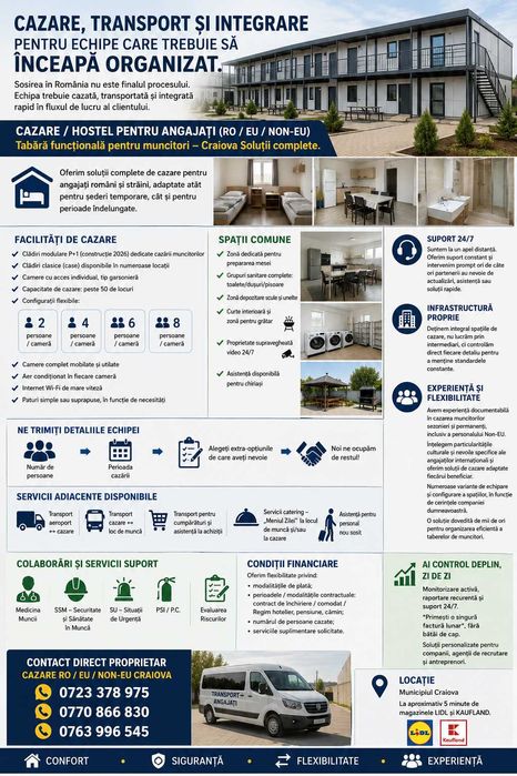 CAZARE / Hostel Pentru Angajati (RO / EU / NON-EU)