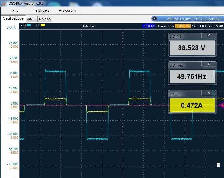 Asomator electronic fără fir/ Asomator campion