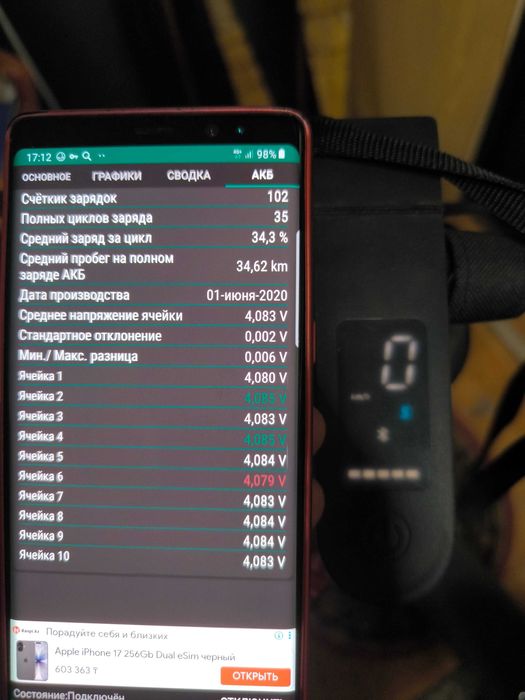Электросамокат Xiaomi m365 pro