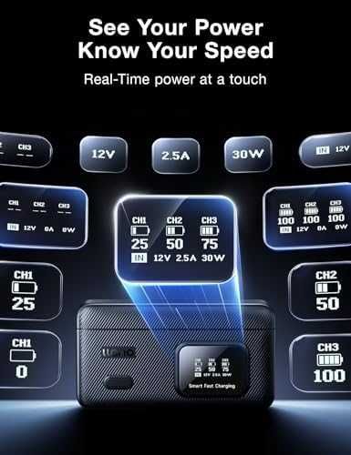 Нова llano зарядна кутия 30W PD, LED дисплей, 3 батерии за Osmo Action