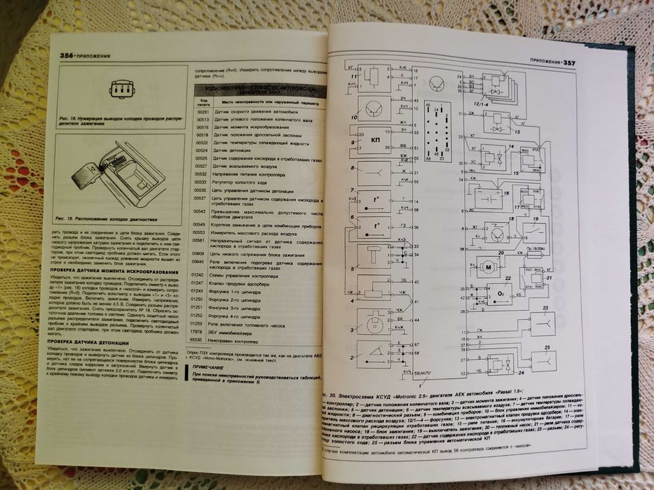 Ръководство за ремонт и експлоатация на Volkswagen "Passat"