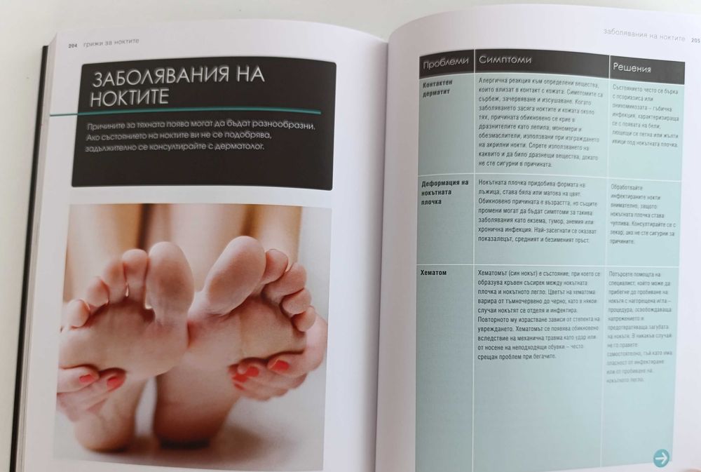 Учебник Маникюр Педикюр