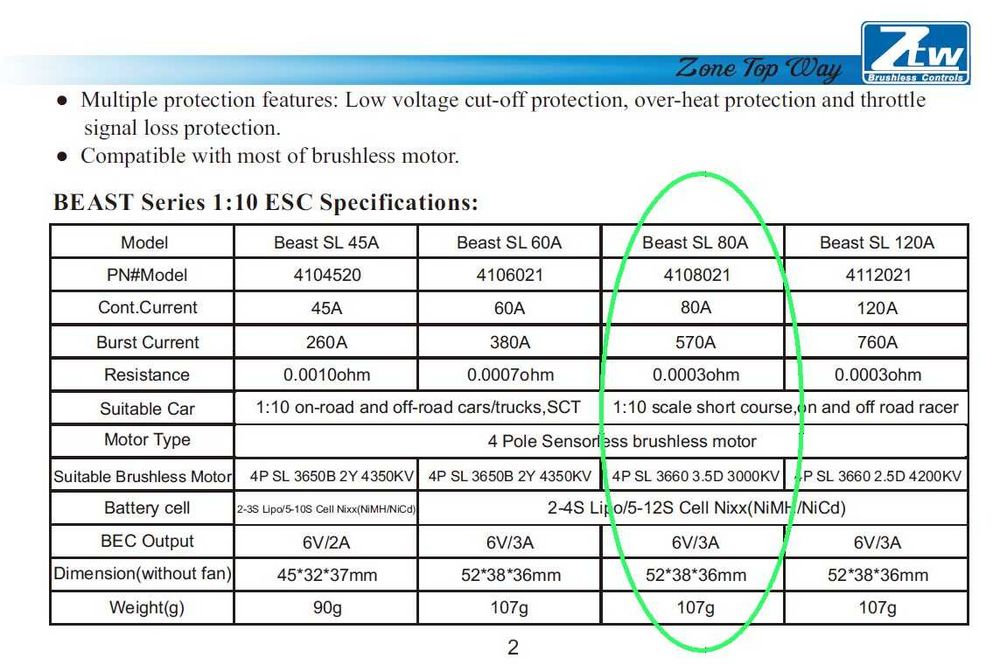 Variator de turatie brushless 80A alimentare 2S-4S (7 - 15V) navomodel