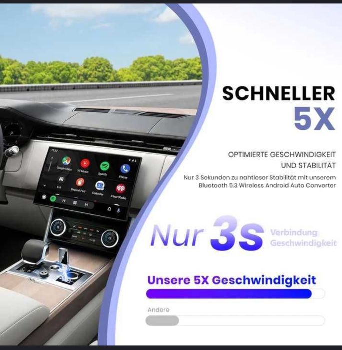 Adaptor auto wireless AIZEO Android / CarPlay iOS iPhone,navigatie