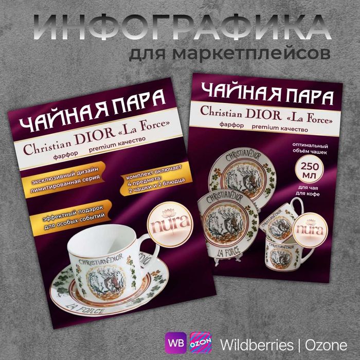 Карточки для маркетплейсов