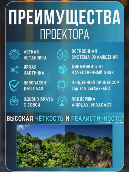 Смарт проектор HY320mini, Android 11. Портативный домашний кинотеатр