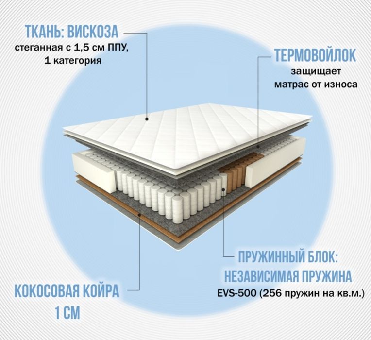 Ортопедический матрас