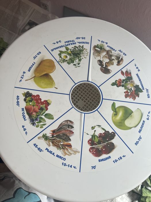 Электросушилка продам дегидратор