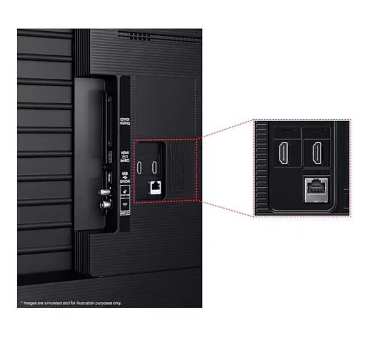 Televizor Samsung 108 cm