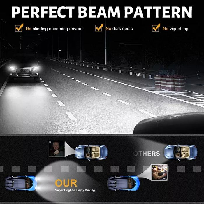 Kit Două Becuri Led H7 360°(20000LUMENI/100watti/6000K) Generație Nouă