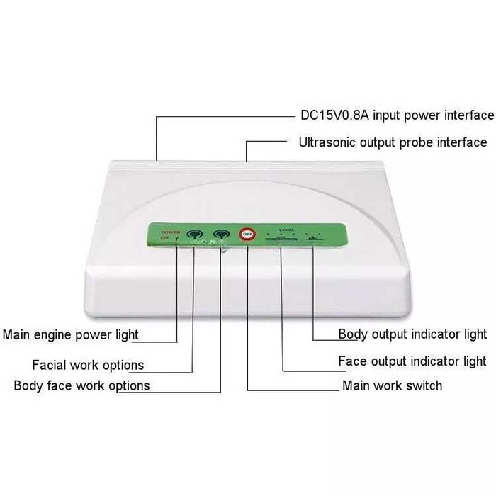 Ултразвуков уред за лице и тяло 2 в 1 , за лице, тяло, очи, масаж, спа