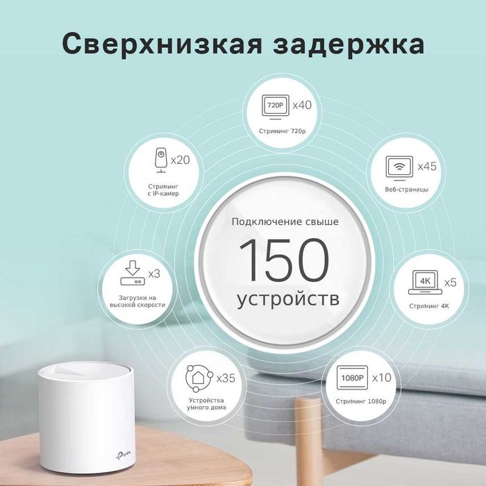 Tp-Link Deco X60 3-pack Mesh-система Wi-Fi 6