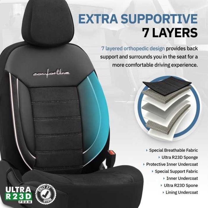 К-т Луксозна Тапицерия Automat-OTOM, Черна с бял шев, COMFORT LINE