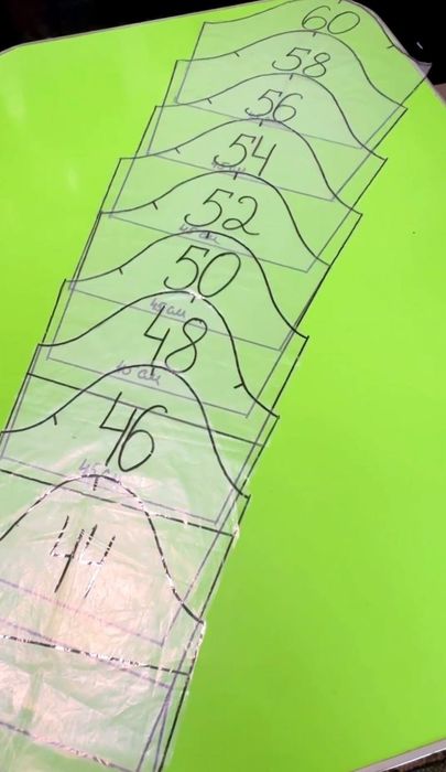 Andoza qolip tikuvchilar uchun