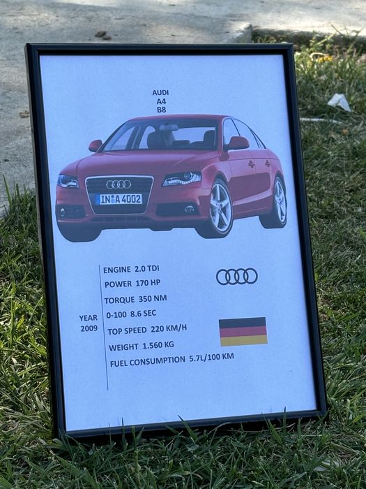 Tablouri personalizate cu propria dvs. masina