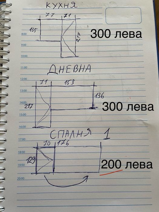 Продавам Пвц Дограма