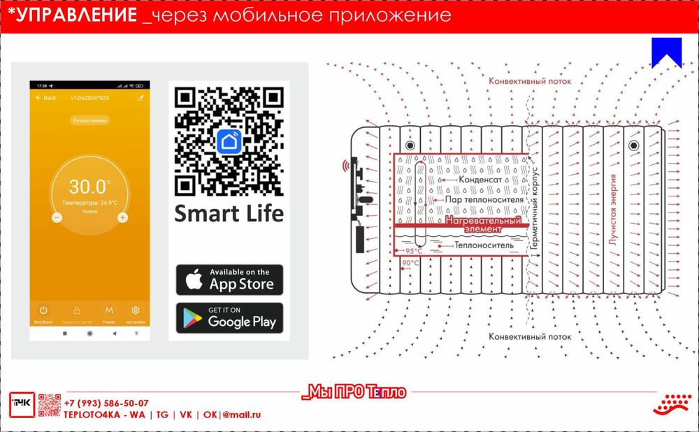 Батарея электрическая парокапельная