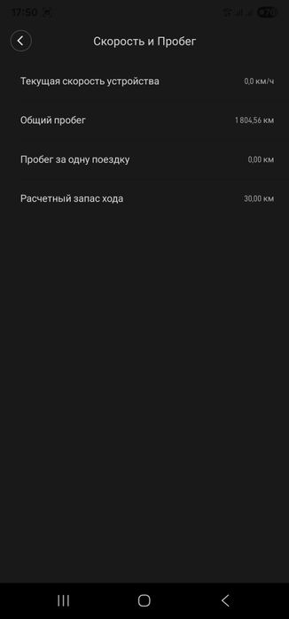 Электросамокат Xiaomi Mijia M365