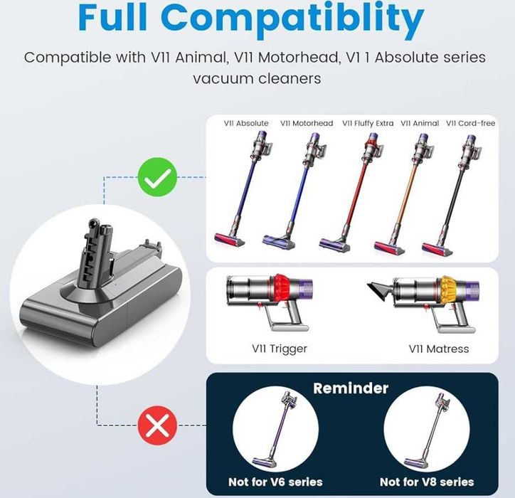 Нова батерия за прахосмукачка Dyson V11