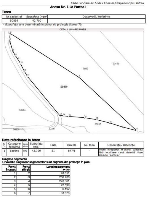 Teren extravilan – 159.293 mp, comuna Ditrău, județul Harghita