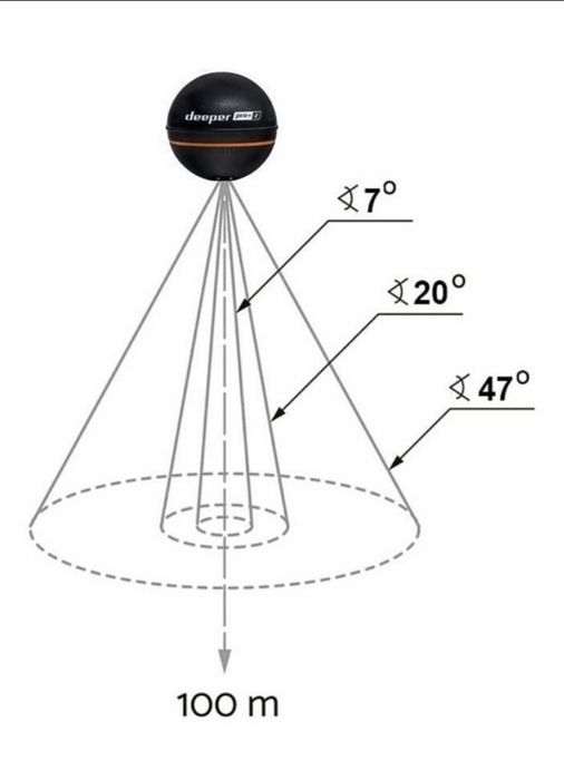 Беспроводной эхолот Deeper PRO+ 2 80000тг