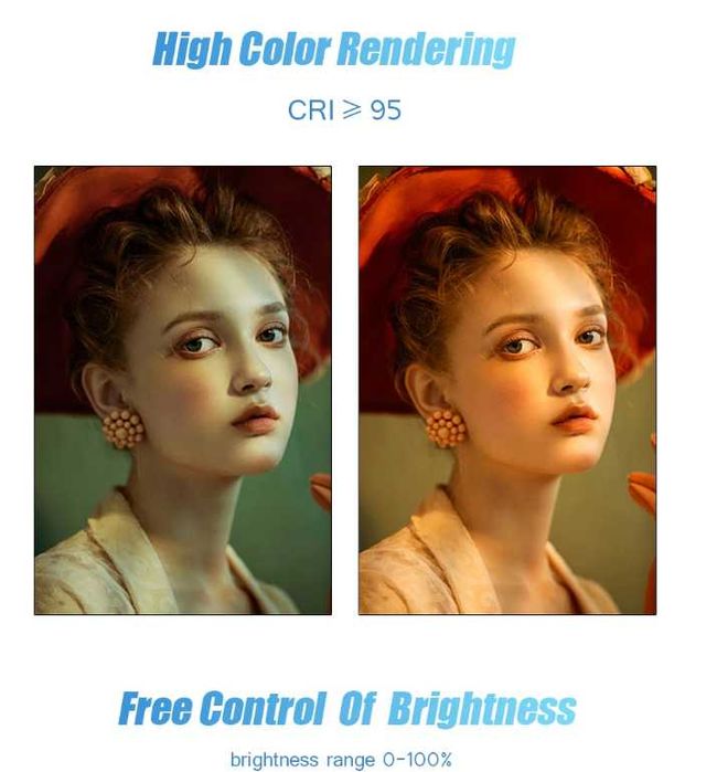 RGB LED панел за камера и статив – видео, фотография, стрийминг