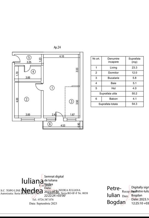 Apartament cu 2 camere | Mobilat complet | Toate utilitatile
