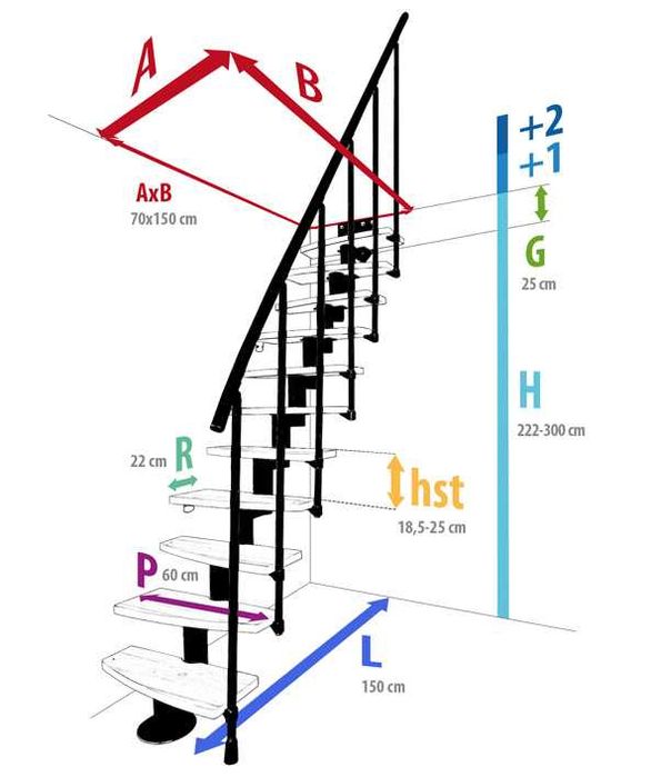 Модульная лестница Atrium Mini Plus