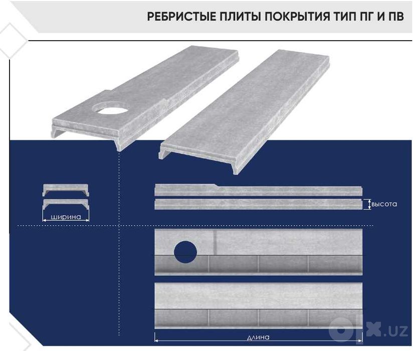 ЖБИ / Товарный бетон, Балки, Колонны, подберём ЖБИ под ваш проект
