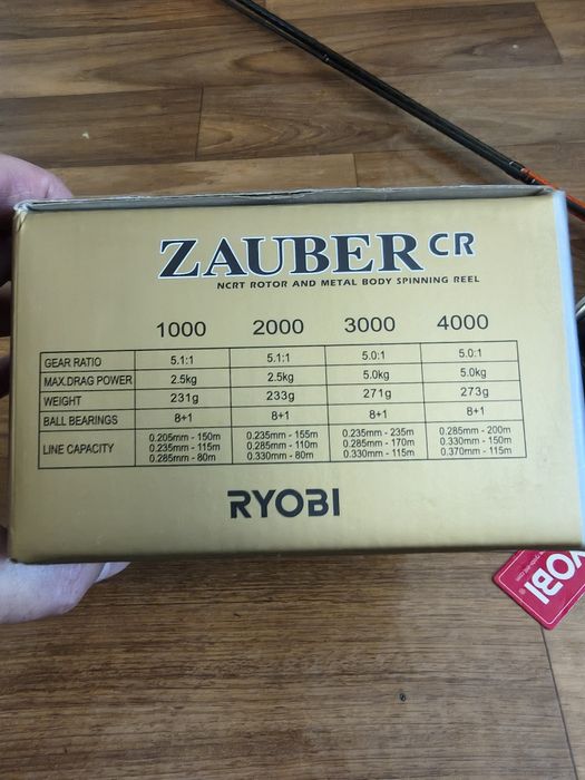 Ryobi Zauber CR 2000