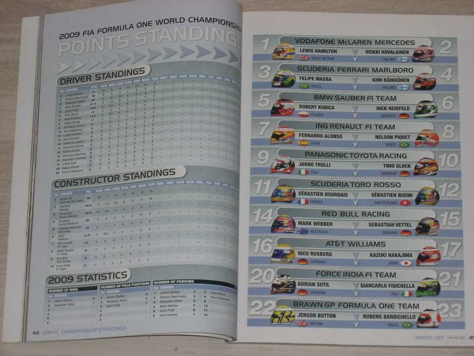 Оригинално списание от Формула 1 голяма награда на Великобритания 2009