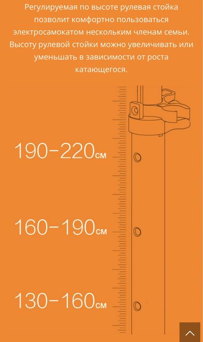 Электросамокат Airwheel Z3T