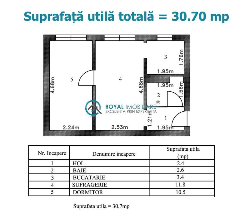 Royal Imobiliare - Vanzare apartament zona Vest