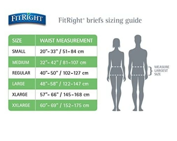 Подгузники для взрослых FITRIGHT производства США.
