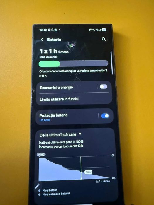 Vand samsung s24ultra