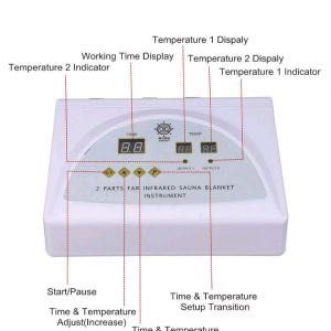 Termocuverta cu Raze Infrarosii si Telecomanda