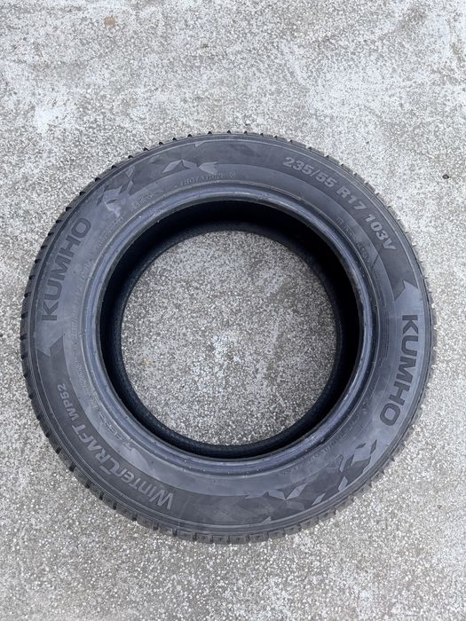 Anvelope Kumho R17