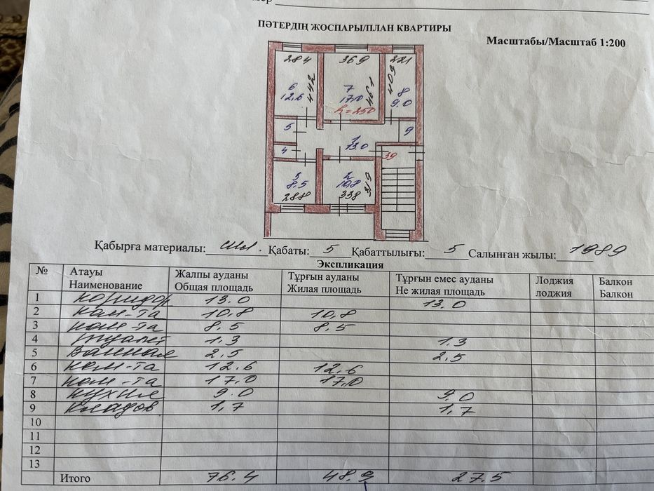 Продам 4х комн квартиру срочно