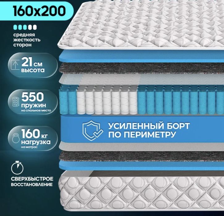 Матрас ортопедический в пакете 160*200