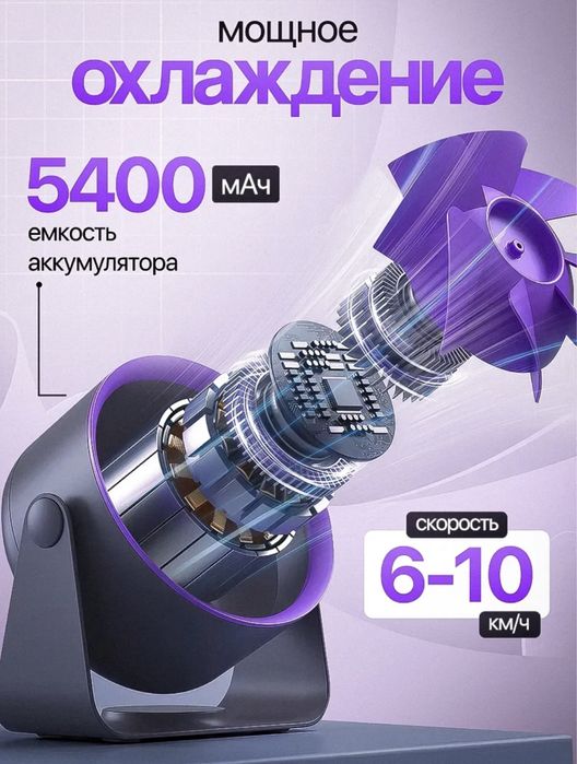 Вентилятор настольный