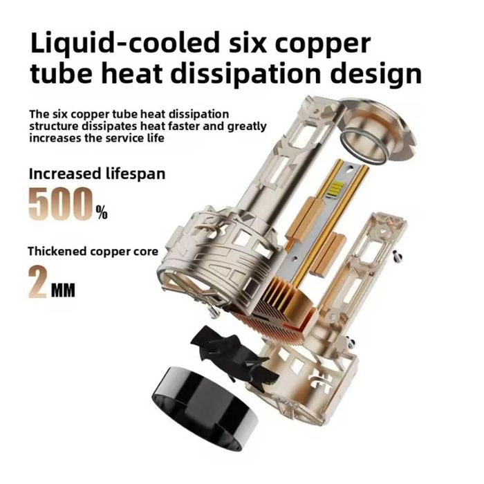 LED крушки H7 160W 10000LM,12-24V Canbus