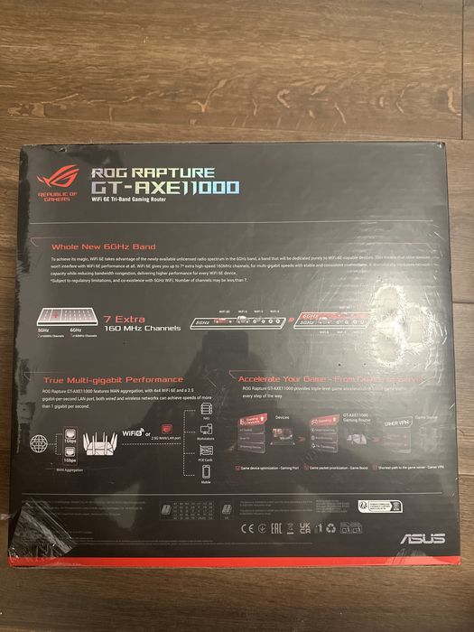 Router Asus rog GT-AXE11000