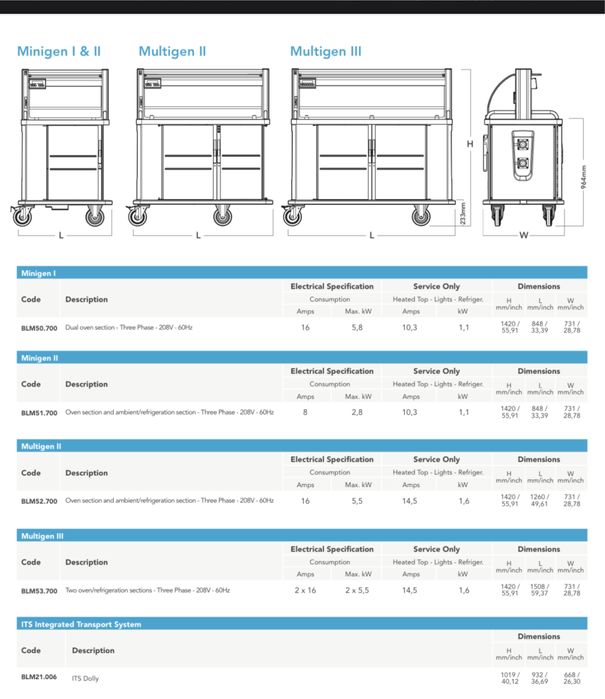 Burlodge masa de servire cu dulap de regenerare