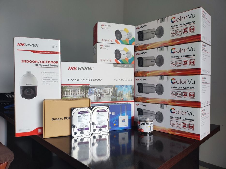 Камера видео наблюдения