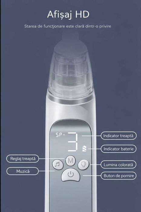 Aspirator nazal electric pentru bebelusi