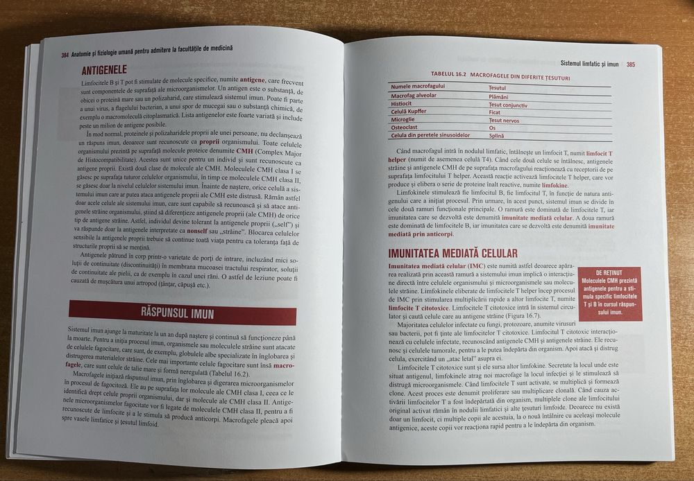 Vând Manual Barron’s