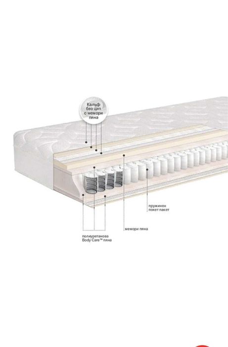 Матрак 160/200 Ted Memo Optima перфектен
