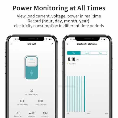 TONGOU Smart Switch 1–63A DIN рейка Tuya Smart Life
